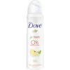 DOVE Deo-Spray Go Fresh Pfirsich & Zitrone 0% Aluminiumsalze 150 Ml 2 DOVE Deo-Spray Go Fresh Pfirsich & Zitrone 0% Aluminiumsalze 150 Ml -Geschäft Für Körperpflegeprodukte dove deospray pfirsichampampzitrone zero alufree 150ml